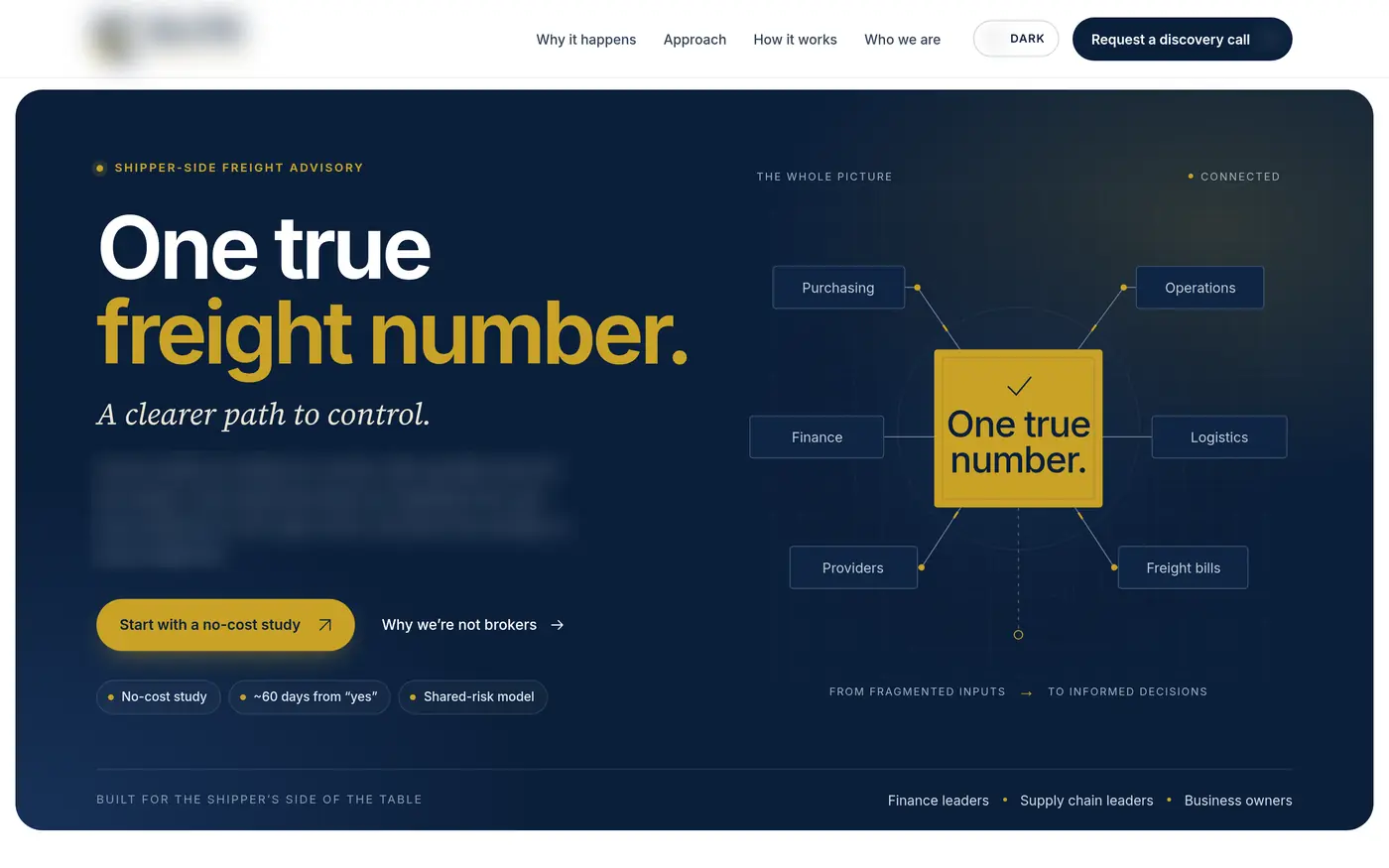 Freight advisory website hero: One true freight number, with a diagram connecting purchasing, finance, operations and logistics